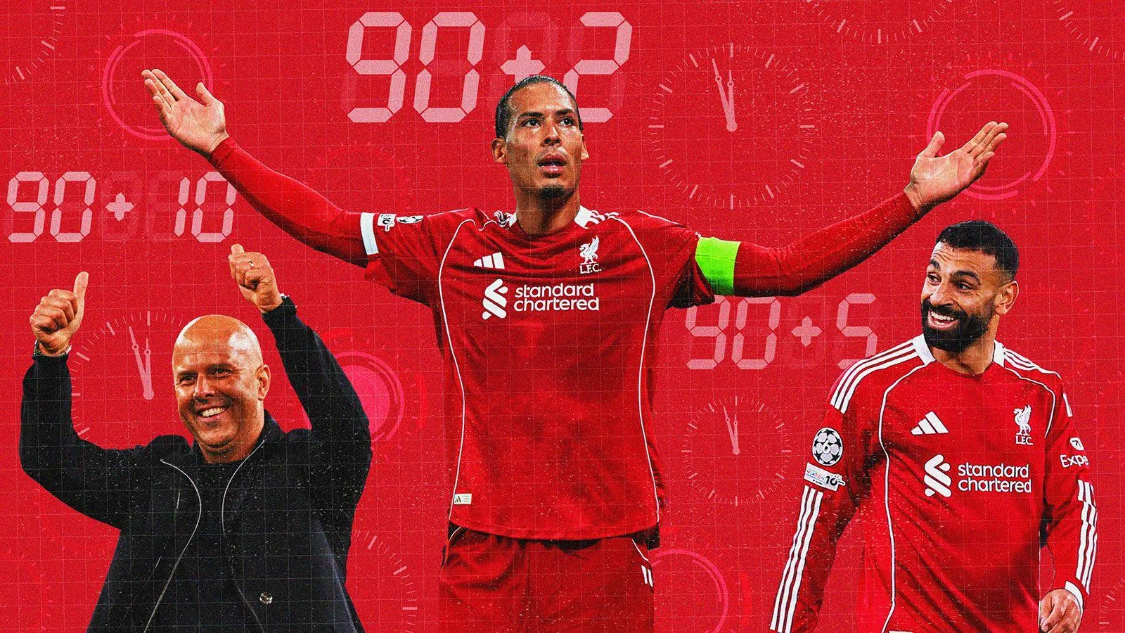 Slot-age Time: Breaking Down Liverpool' Stunning Late-Game Triumphs